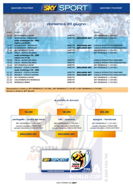 Mondiali Sudafrica 2010: l'ora di Italia - Nuova Zelanda (diretta Rai1 e Sky)